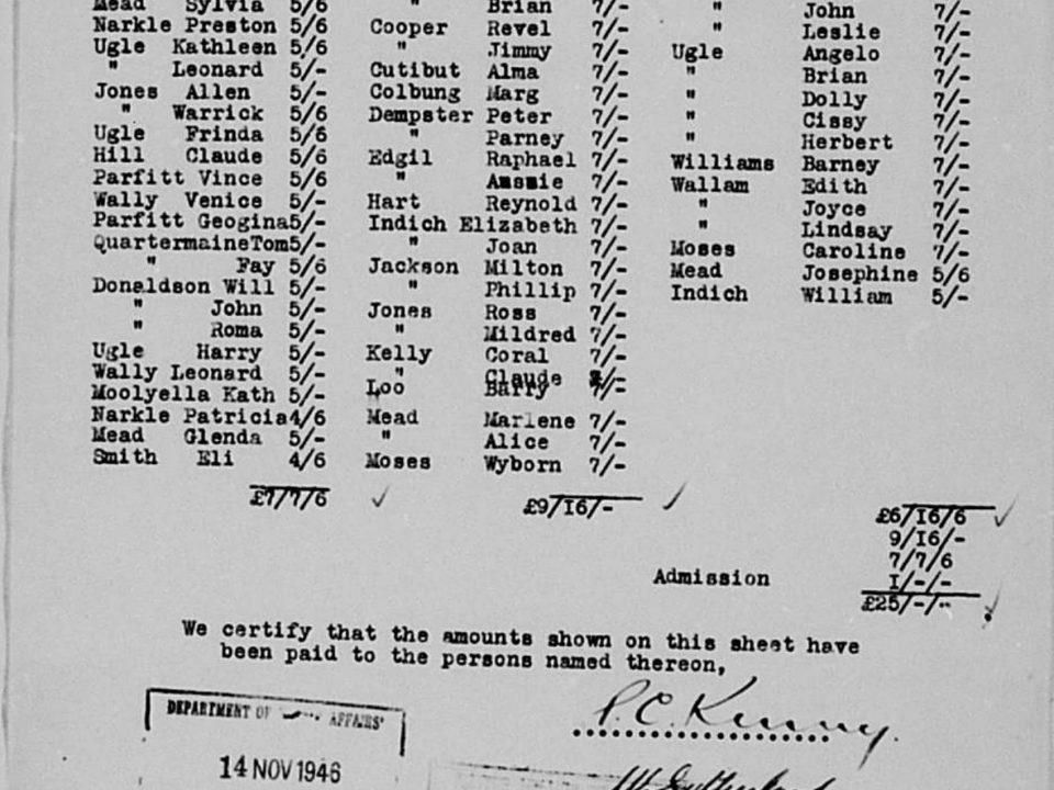 Document showing the expenditure for individual children of Carrolup when they attended the Katanning Show in November 1946. Click on image to see full document.
